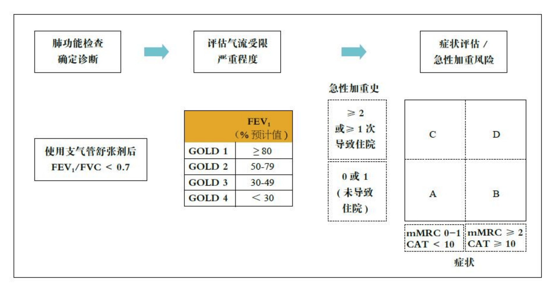 基本型纳入图片