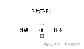 2025小学心理健康教师资格证面试历年真题模拟题及答案试讲逐字稿【34