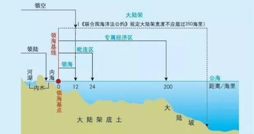 台湾海峡专属经济区图片