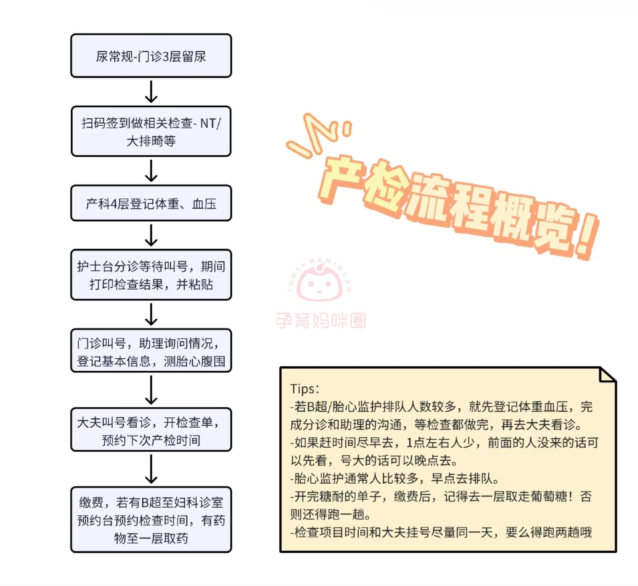 北医三院、价格亲民,性价比高挂号联系方式_专家号简单拿的简单介绍