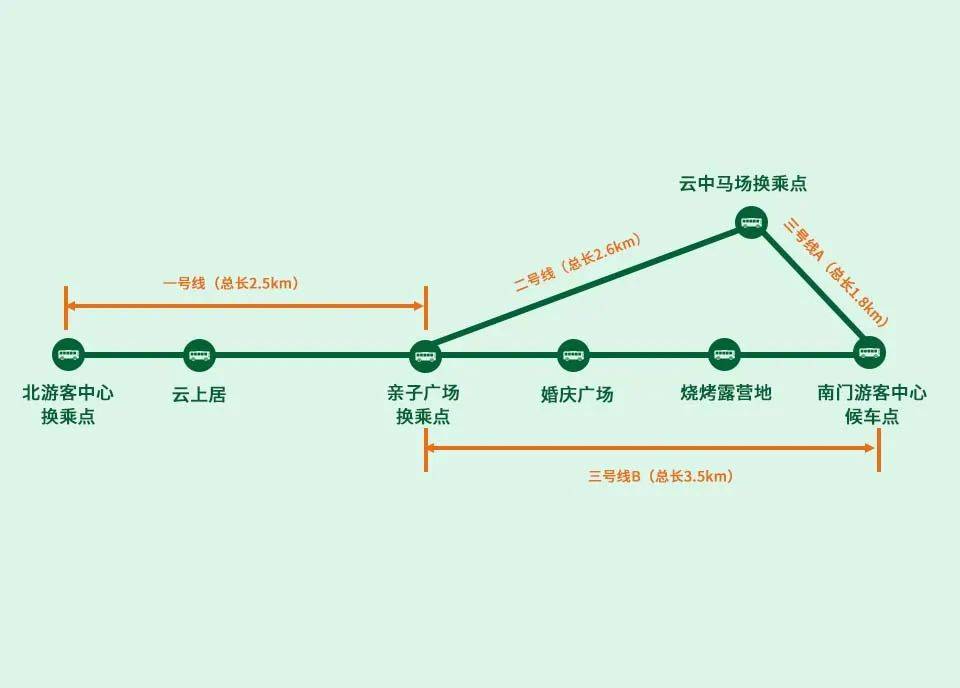 百里荒路线图图片