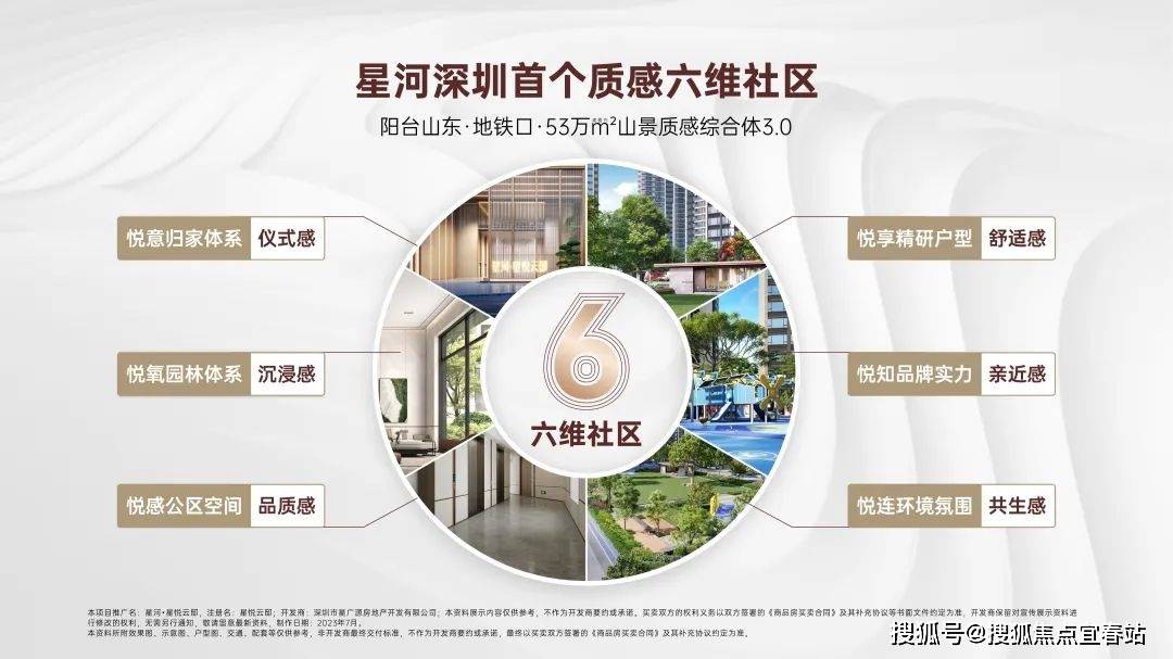 星河星悦云邸售楼处电话(2024星河星悦云邸售楼中心)首页网站/价格/户型/配套_手机搜狐网
