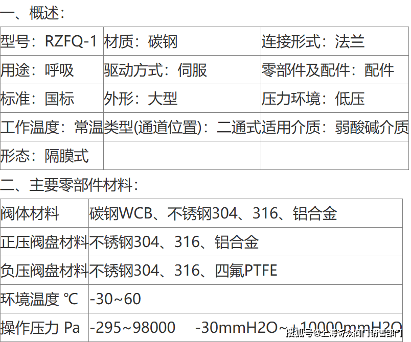 储罐呼吸阀检测标准图片