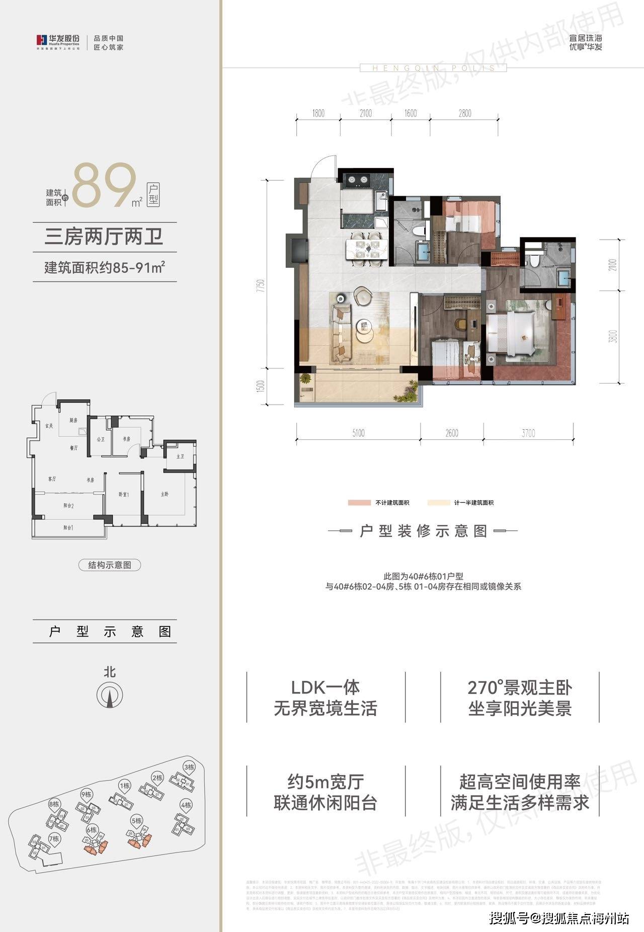 珠海横琴新楼盘房价《最新更新》