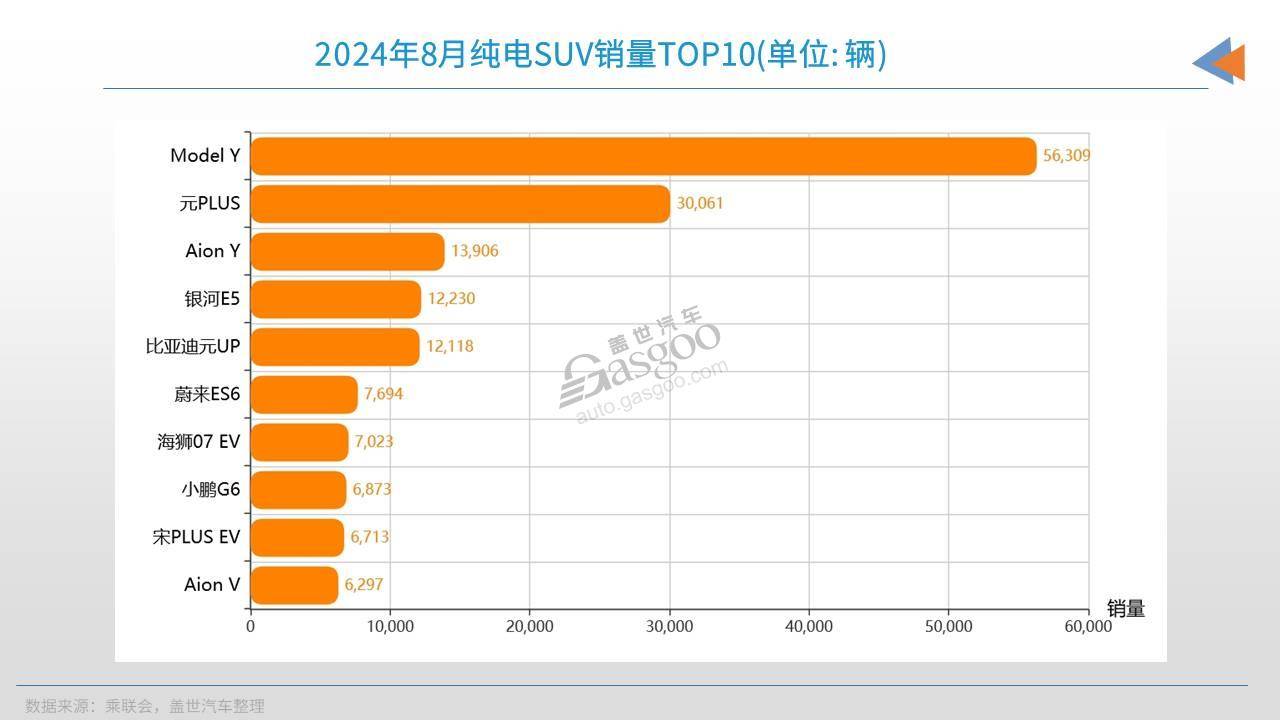 乐道，究竟带来了什么？