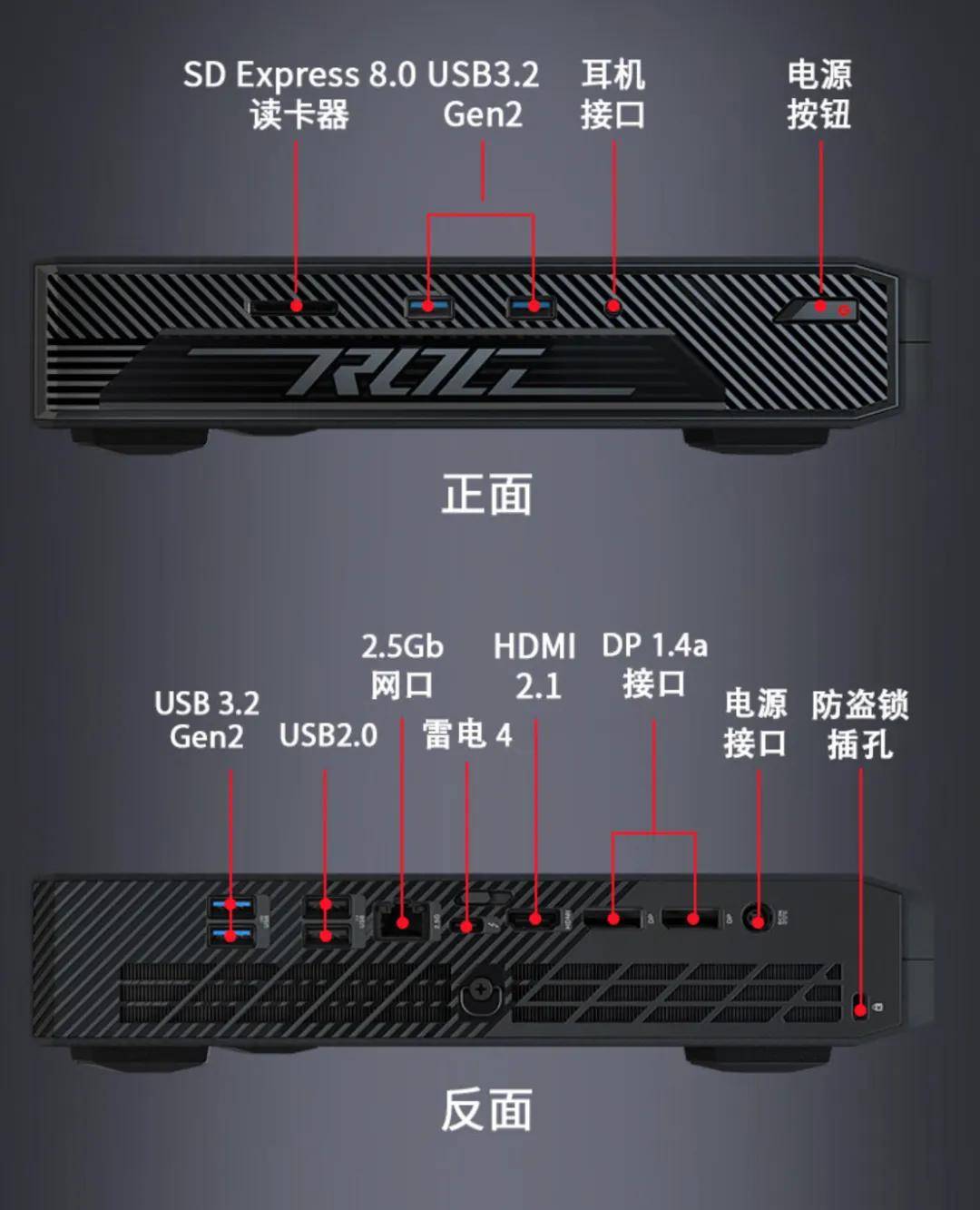 ROG NUC补贴到手价只要9199元起 独显迷你主机的教科书现在可以买了?_Ultra_产品_玩家