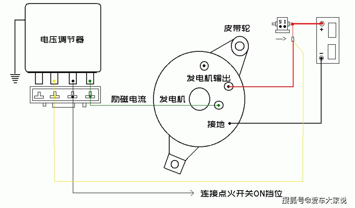 电动汽车增程器接线图图片