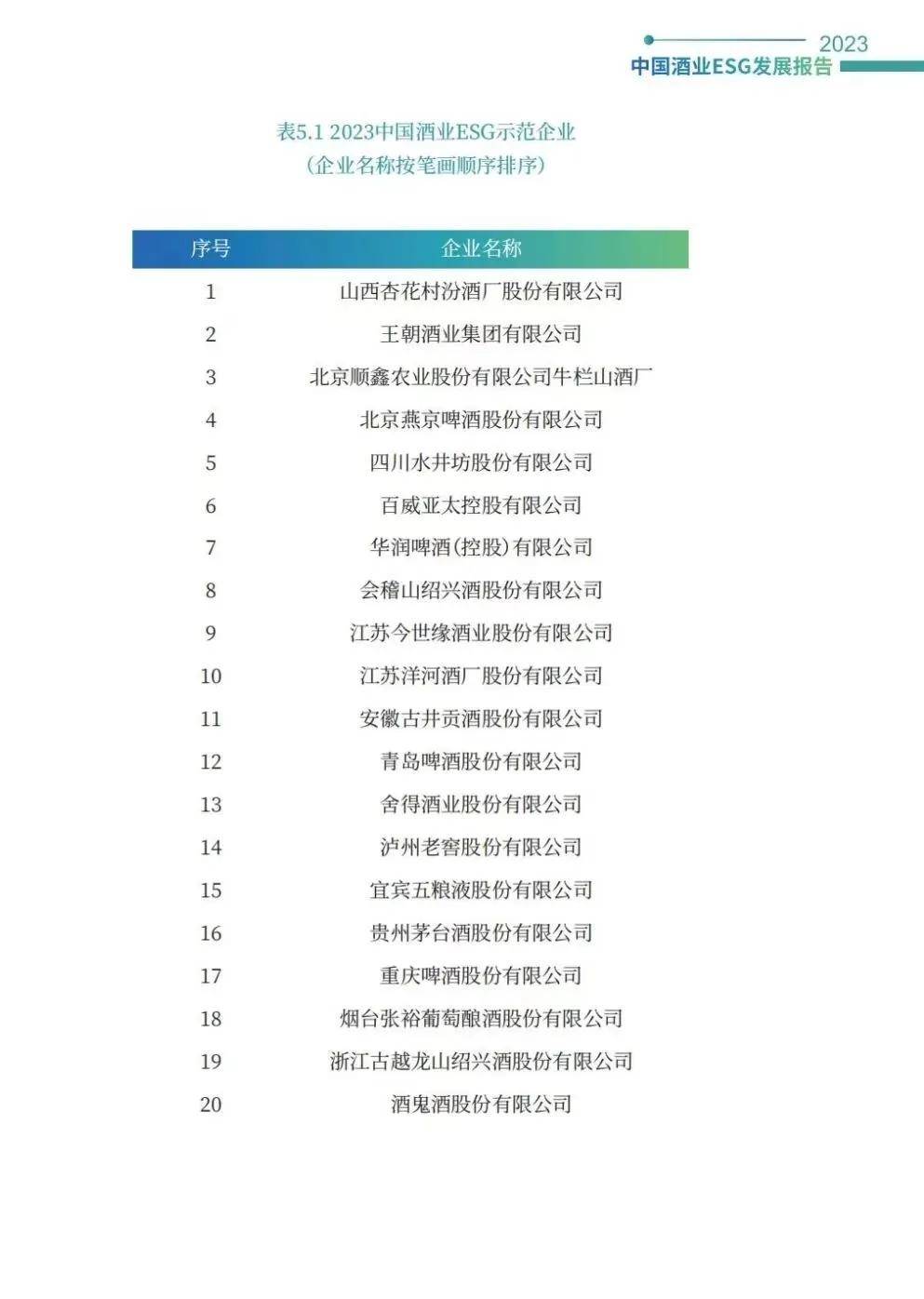 他实地察看项目建设进展,认真听取仁怀市分