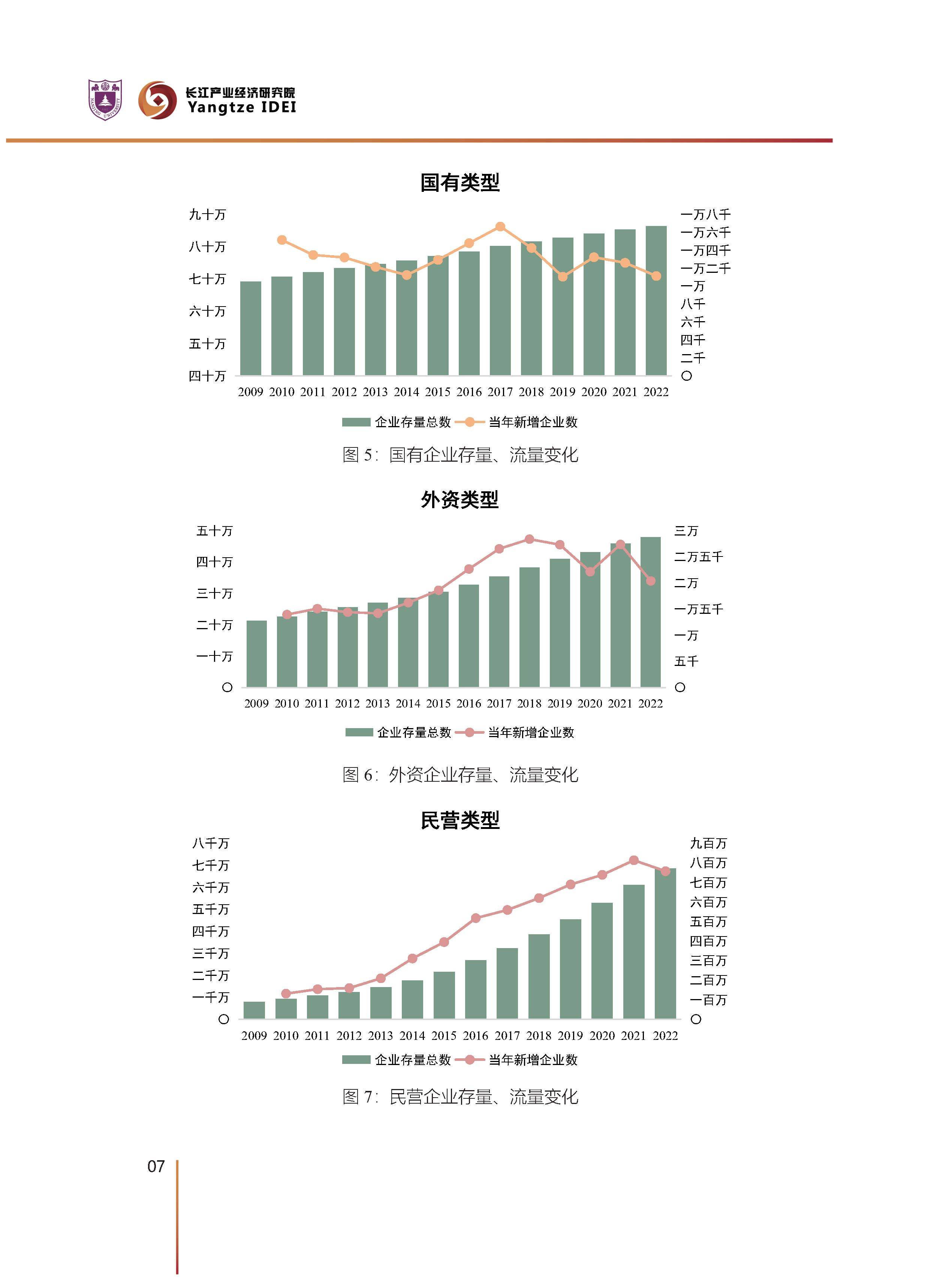 2026经济衰退会持续多久