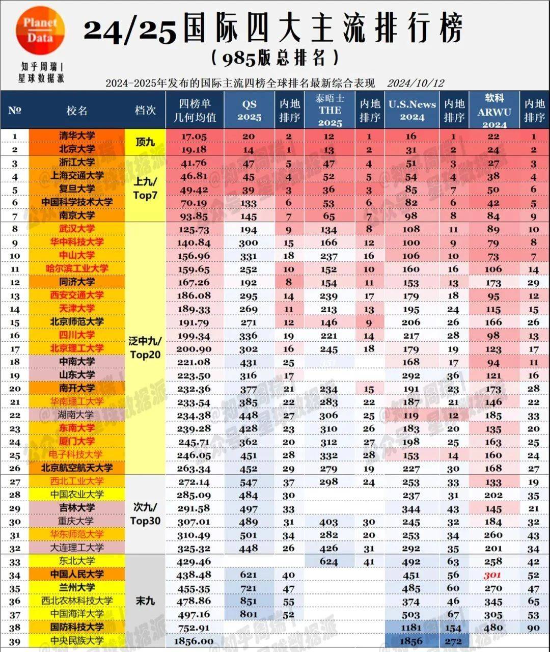 沈阳济航生物科技(济航科技上海有限公司)