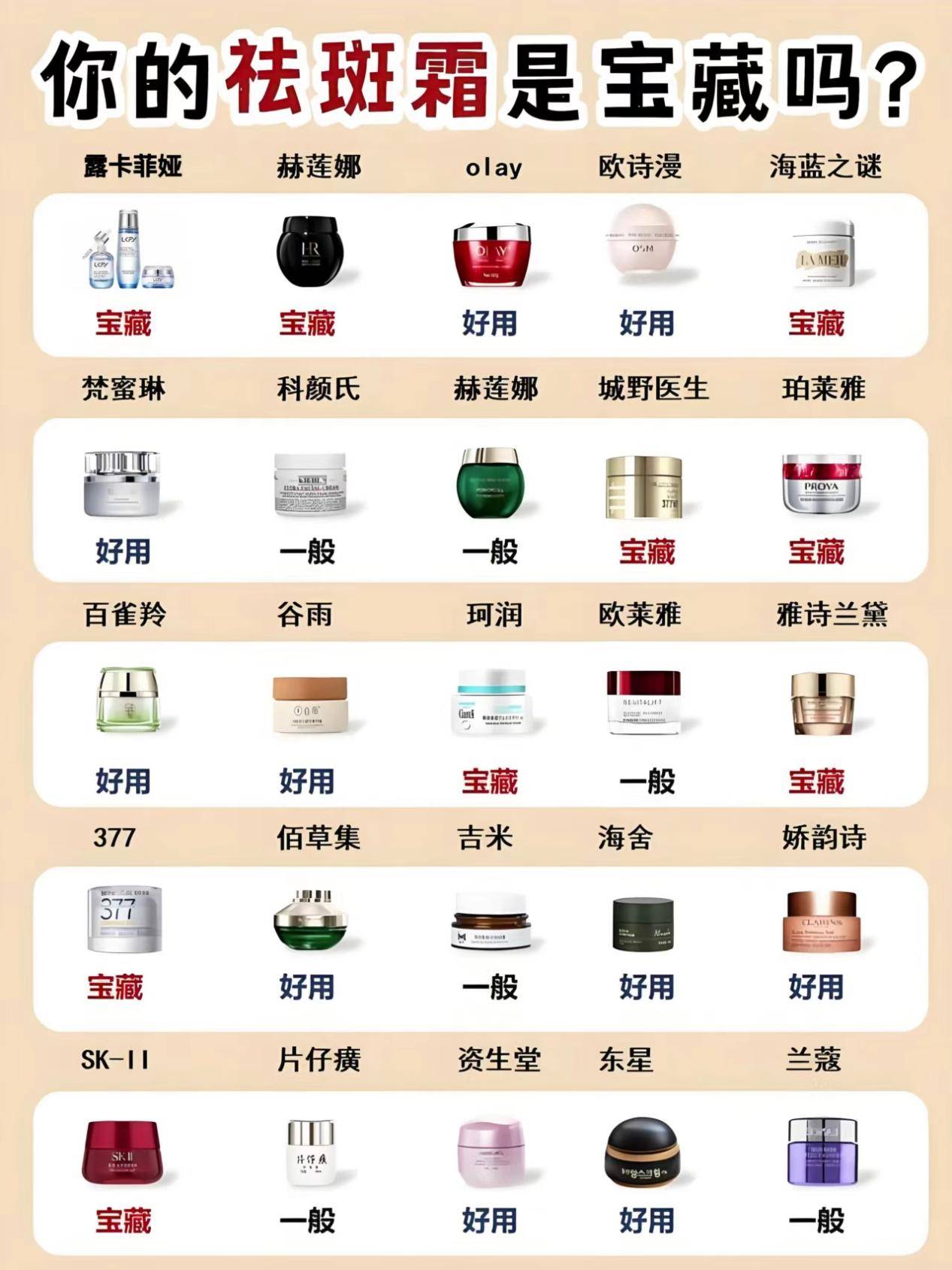 淡斑祛斑最有效的产品,告别斑点困扰,这款祛斑套装你值得拥有!