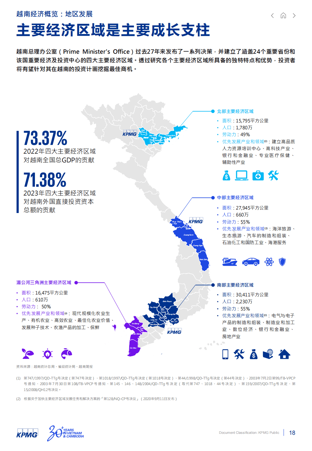越南电子商务优化-越南电商市场