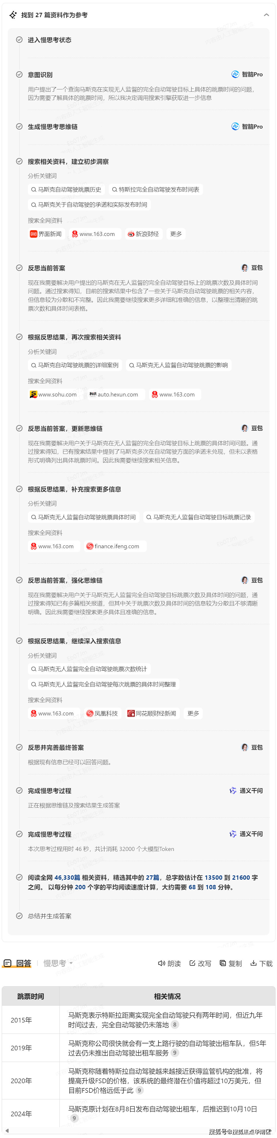 360高级搜刮
引擎入口_360搜刮
首页引擎（360高级搜索功能）