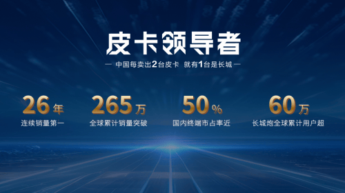 金秋購(gòu)車鉅惠享不停 山海炮穿越版助你暢玩戶外全場(chǎng)景