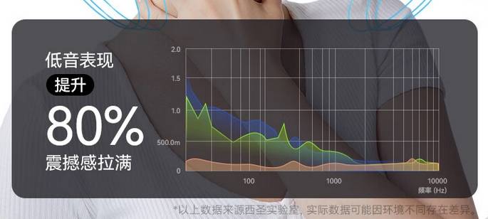 头戴式耳机便宜且好用有哪些？五款头戴式耳机平价品牌较好的推荐