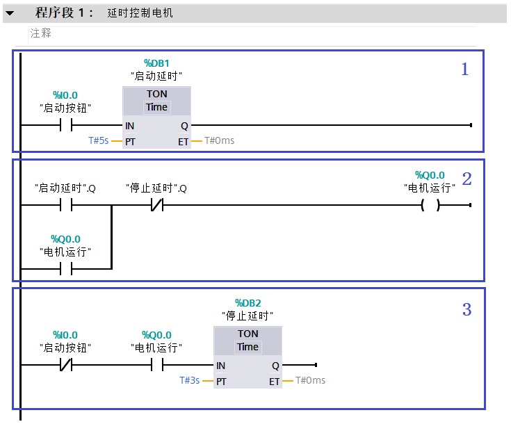 延时正反转控制梯形图图片