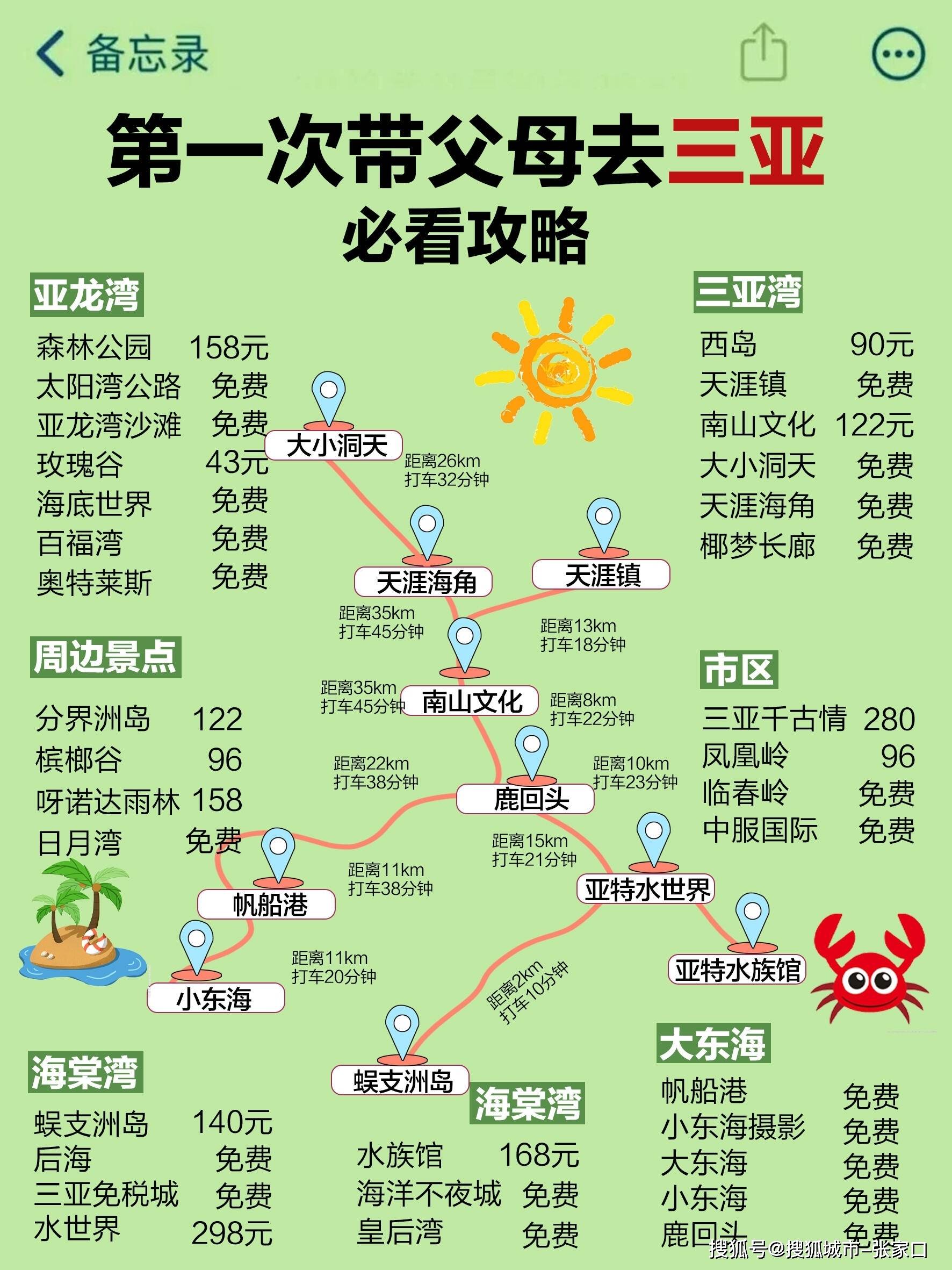 海南旅游团报价七日游多少钱(海南旅游团报价七日游多少钱海口)