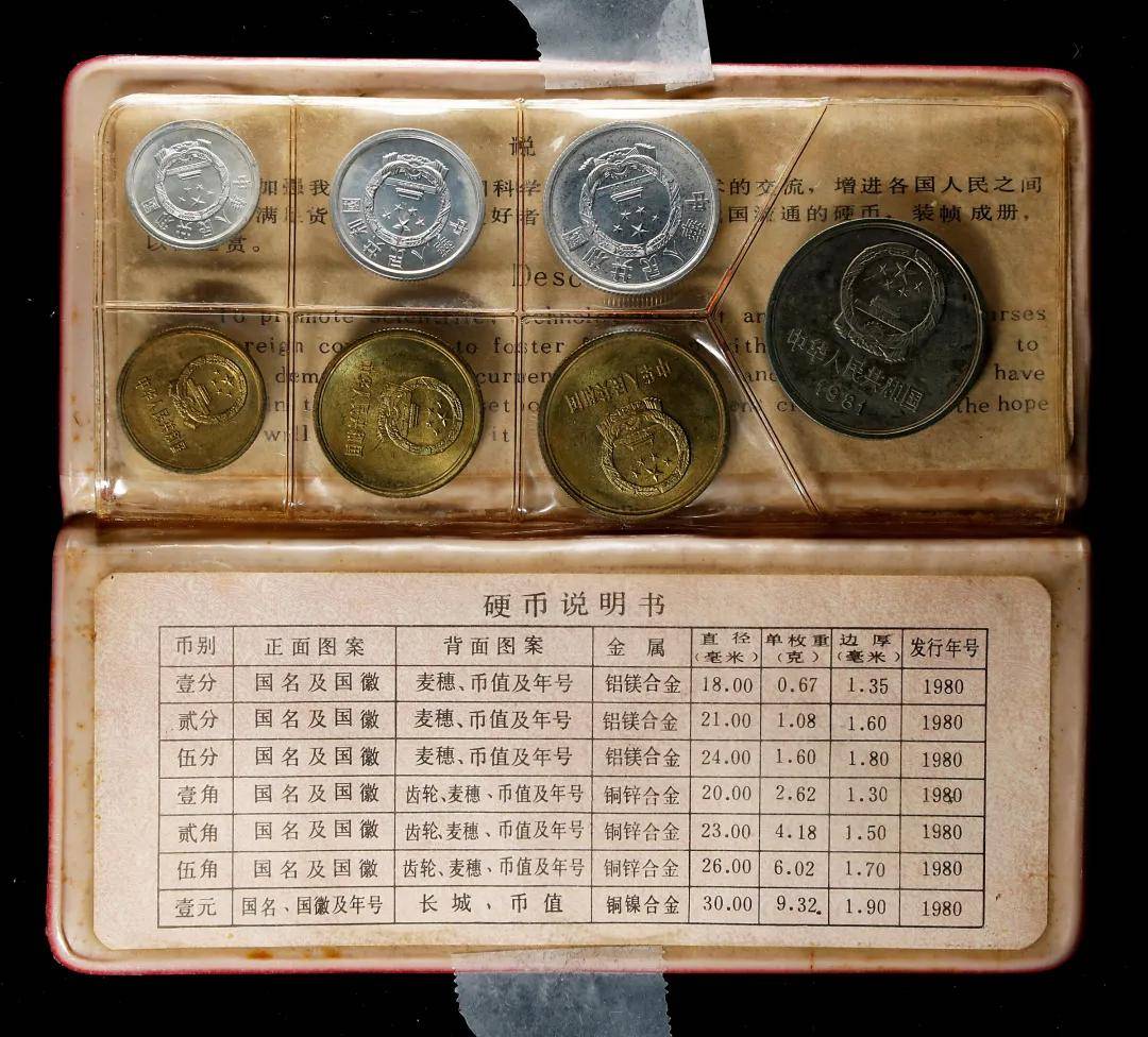 1枚好几万,这9种硬分币特别珍贵,遇到要收藏好!_硬币_天王_面值