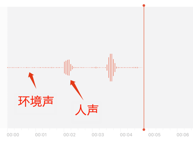 哪种领夹麦性价比高？麦克风哪款好？性价比高的麦克风推荐