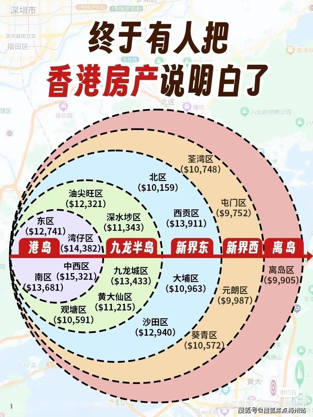 香港房价知多少?_分析_梦想_房产