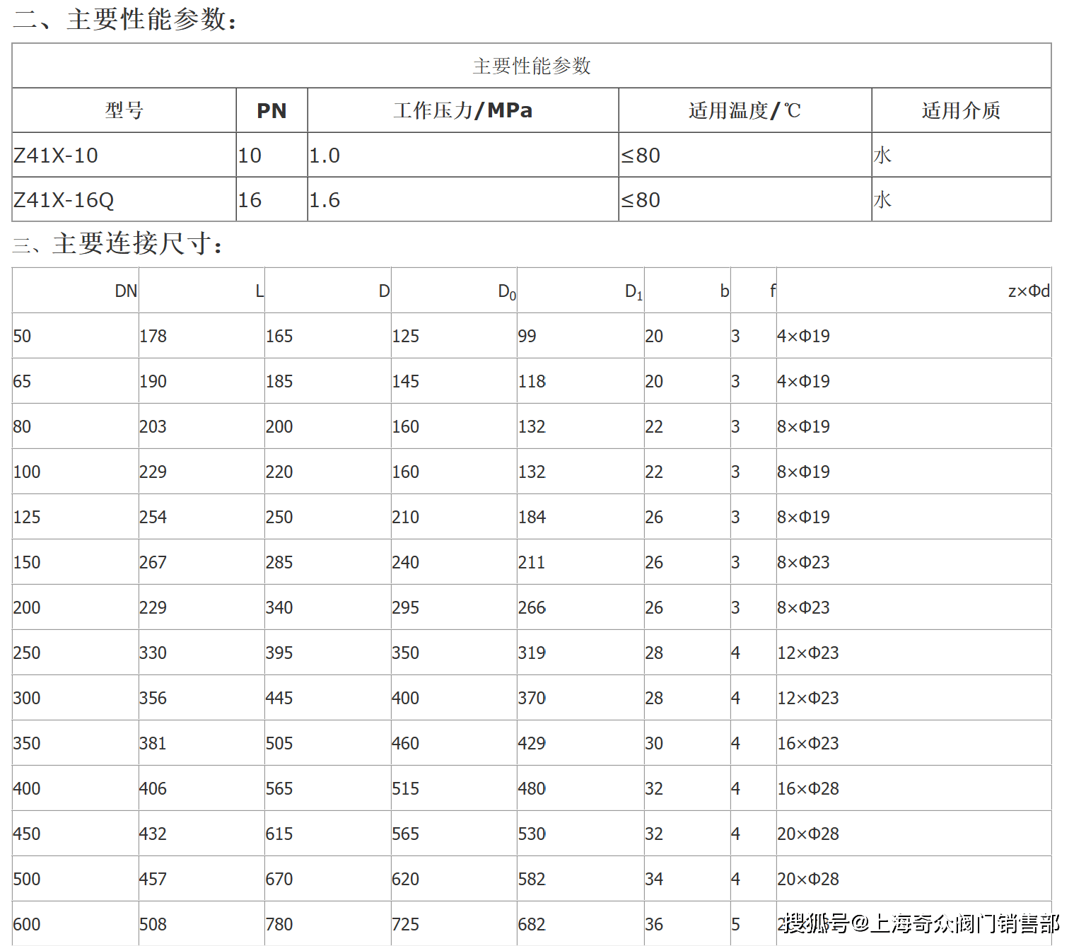 软密封闸阀型号图片