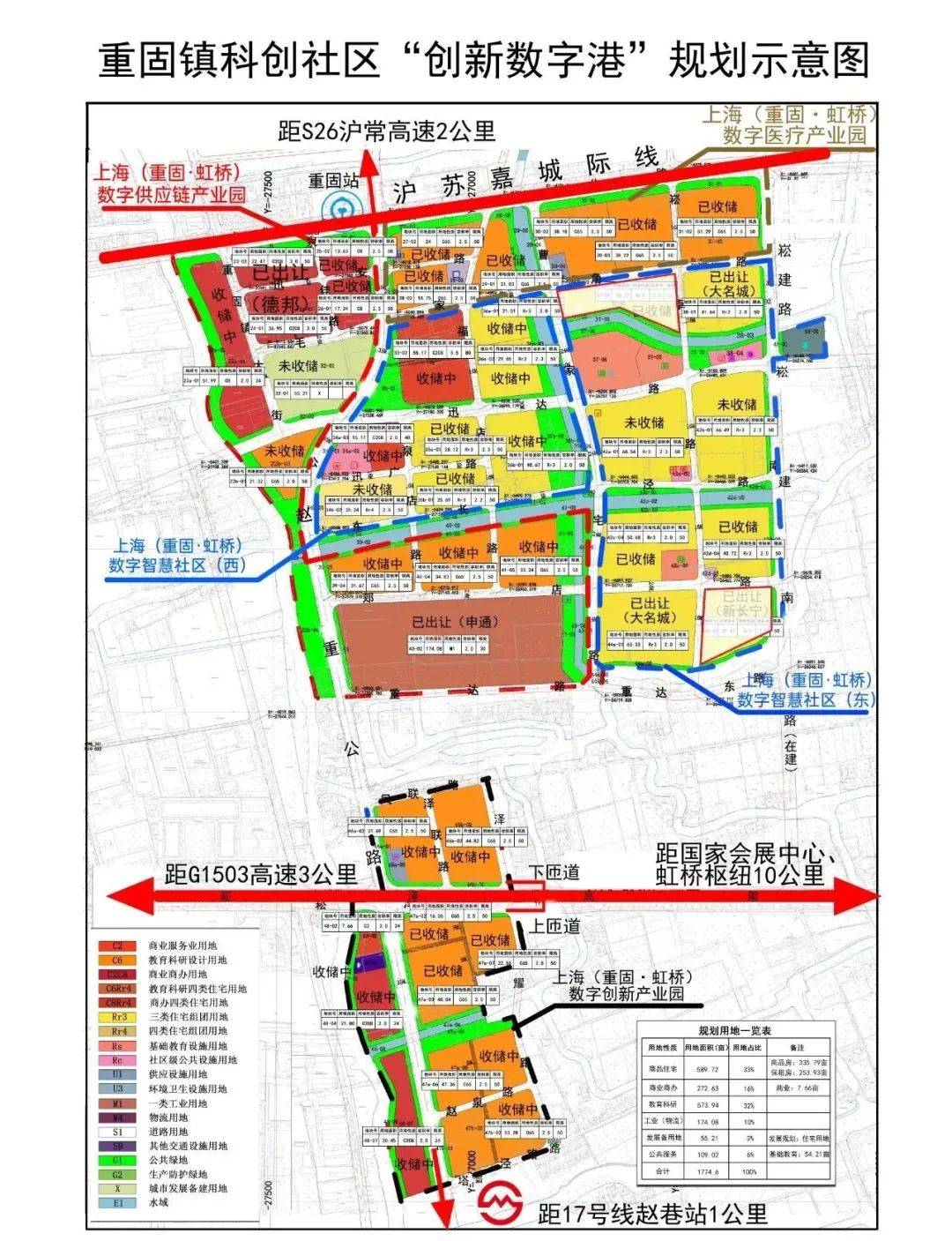 青浦2035规划商榻图片