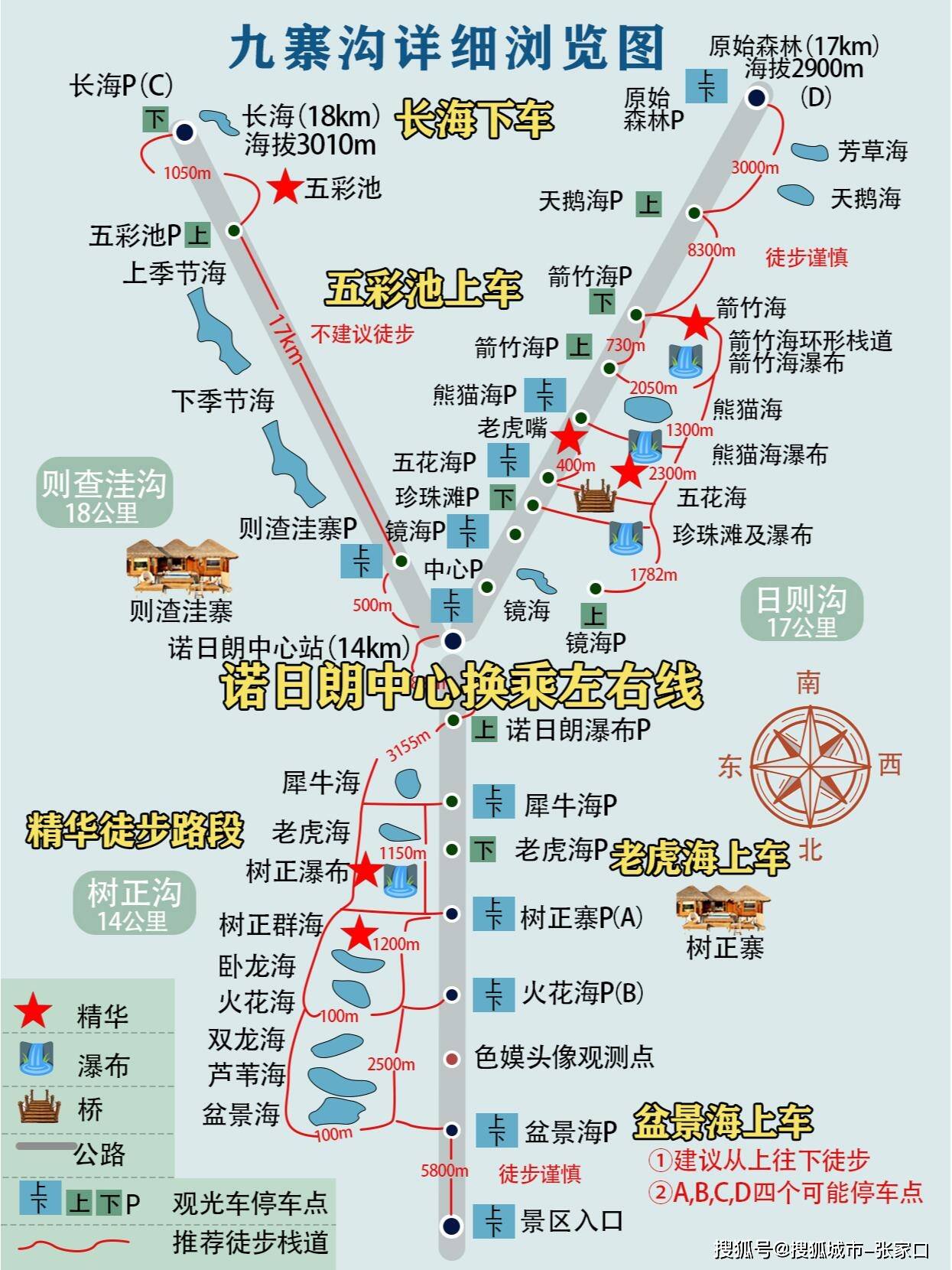 九寨沟景区路线图图片