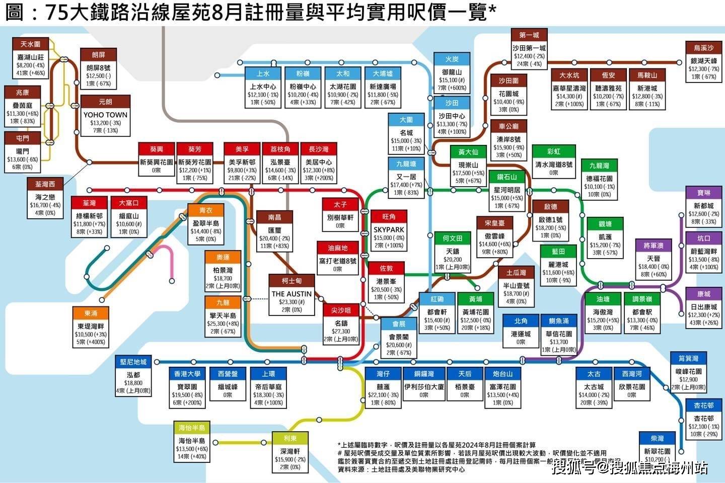 香港房价多少一平(香港买房多少钱一平方)