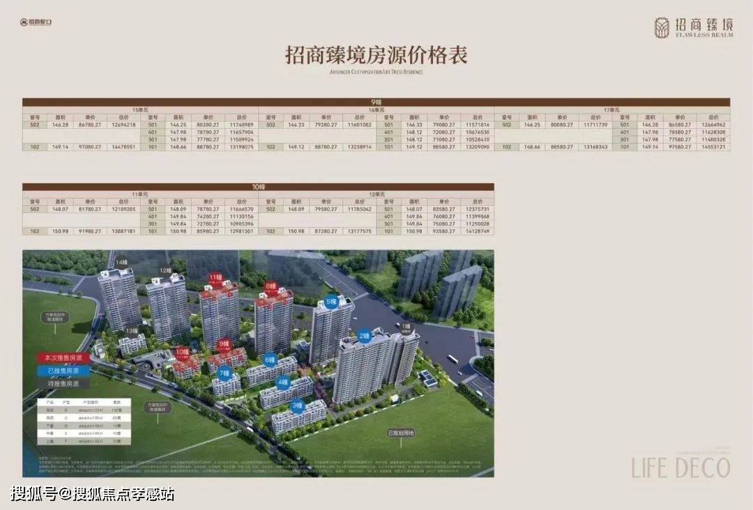 招商臻境(招商臻境2024年最新房价)招商臻境楼盘详情|户型图-周边配套_紫薇花园_业主_项目