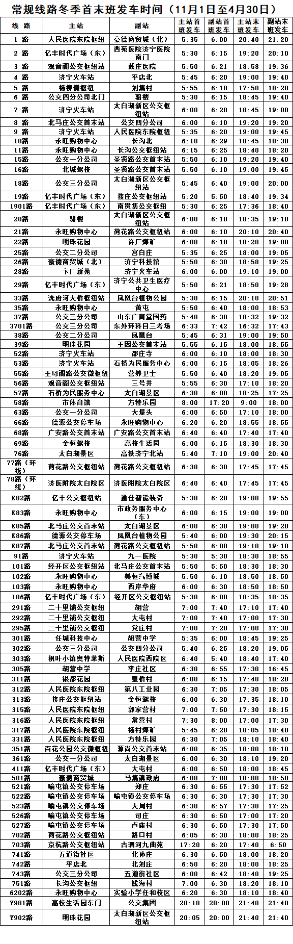 济宁15路车公交路线图图片