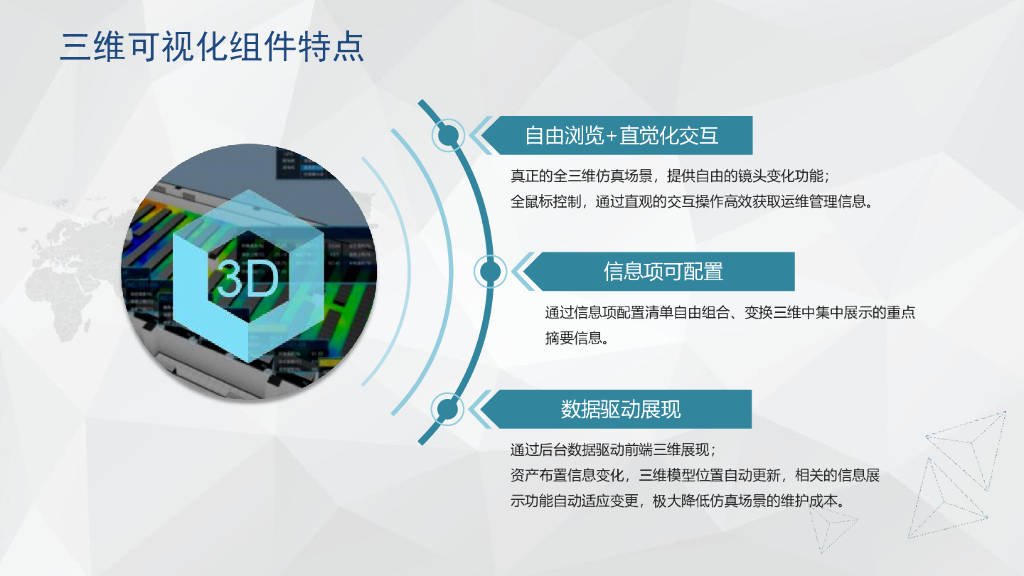 idc网站推广有效方法 来自搜狐网