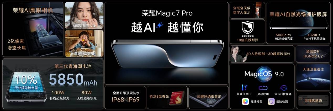 荣耀Magic7系列发布 中国智能手机率先进入自动驾驶时代-最极客