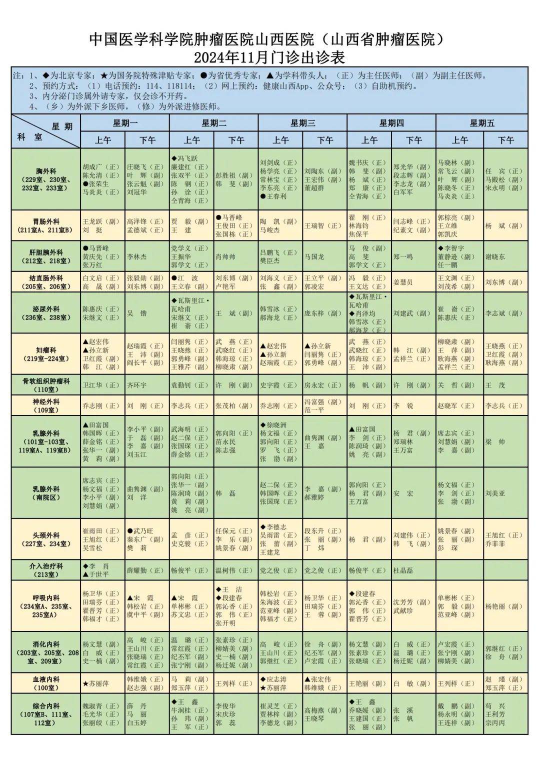 福建国医堂医生出诊表图片