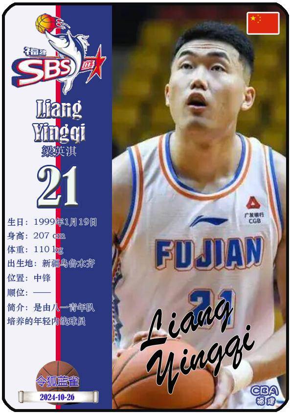 28 刘博文:1999年出生,江西人.36.冯洺臻