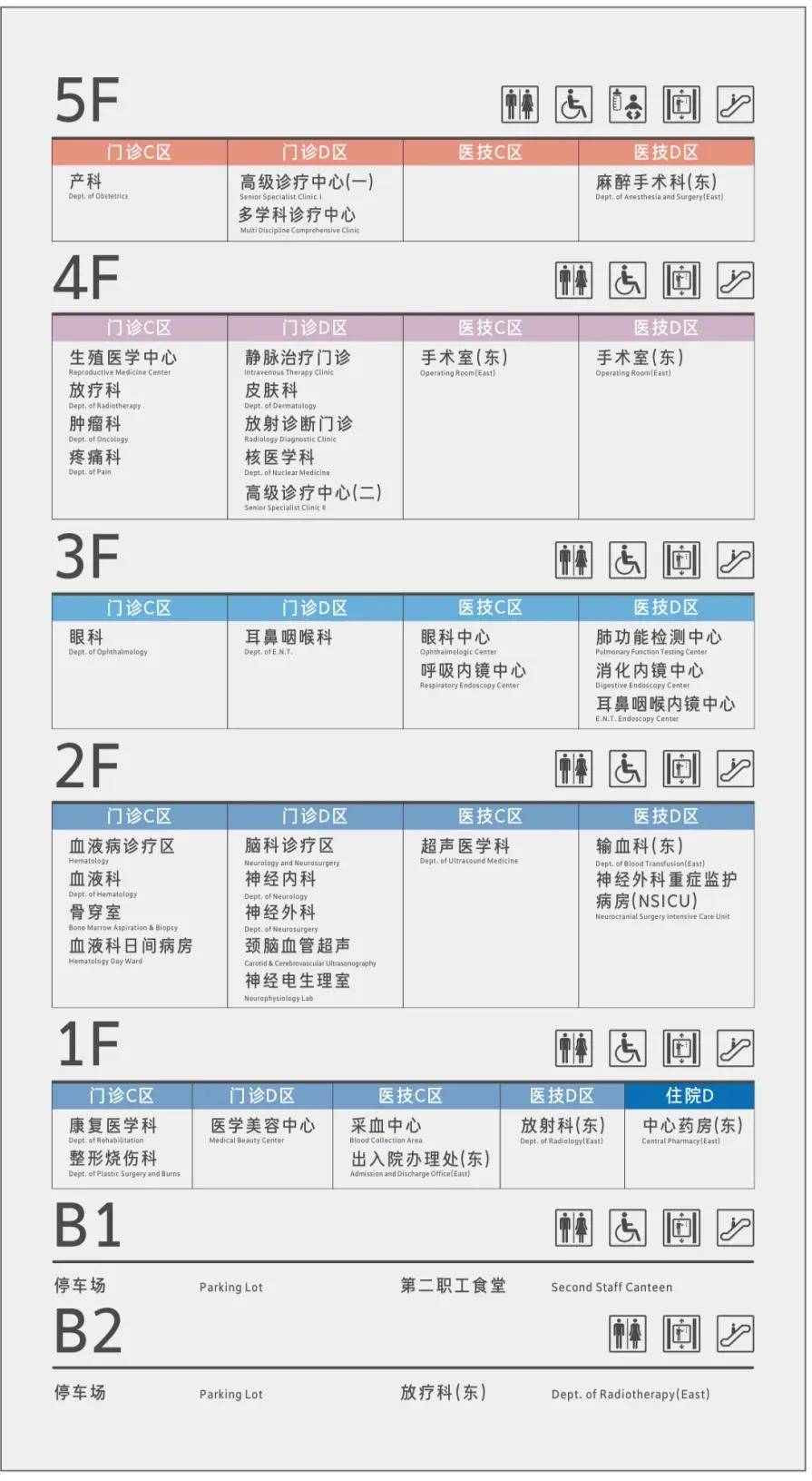 苏大附一院总院二期将于11月8日开启试运行