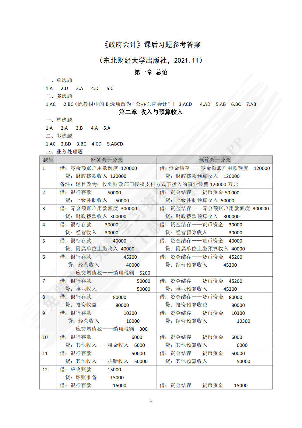 财经专业知识题库及答案(财经专业知识题库及答案解析)