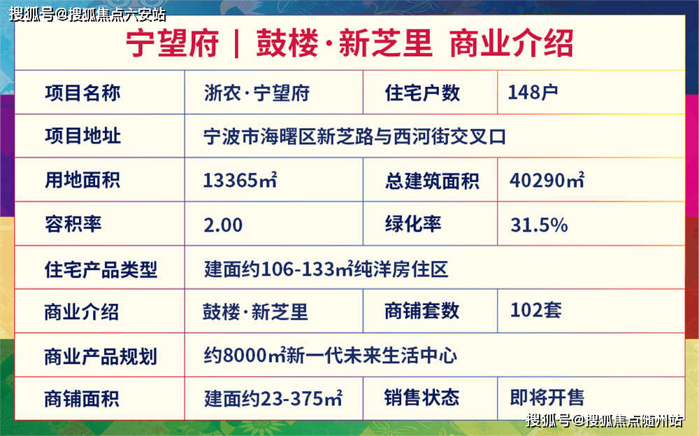 宁波望府图片