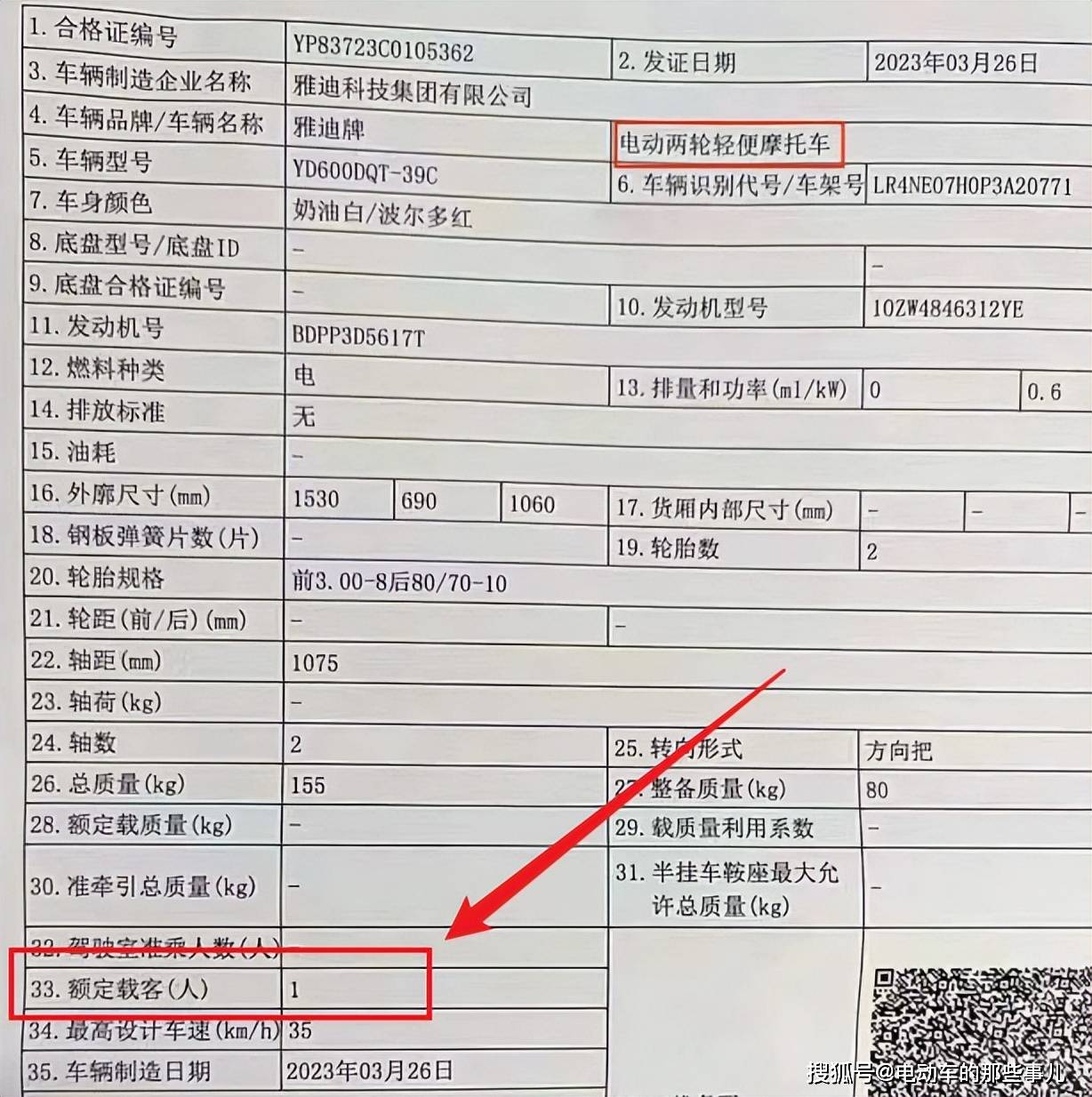 电动轻便摩托车更实用,为什么上路不允许载人?专家说出3个原因