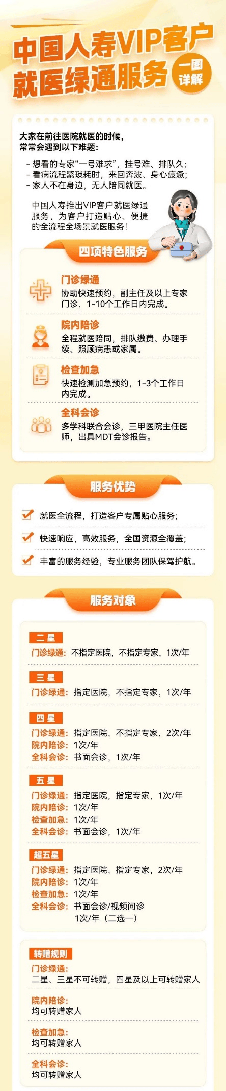 天津二附属挂号官网(天津二附属医院挂号预约平台)