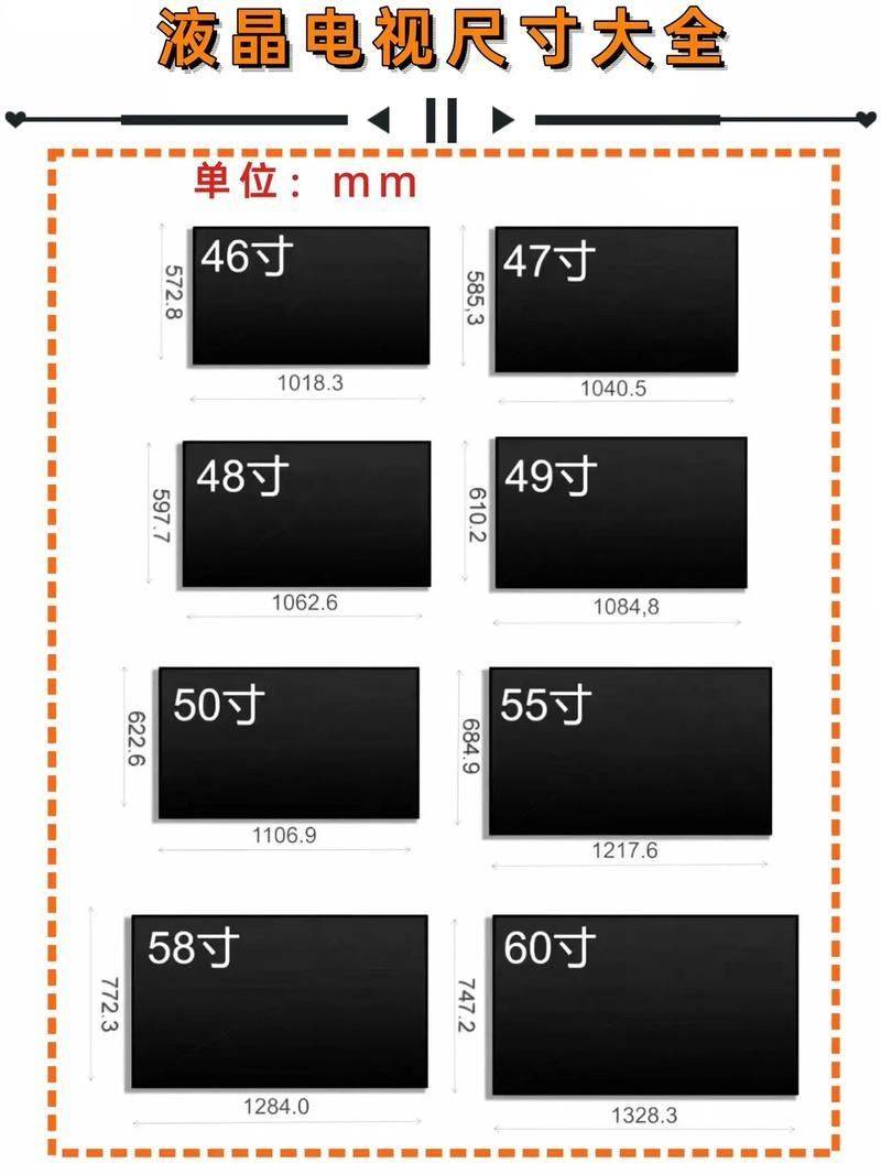 32寸电视尺寸长宽多少厘米?32寸电视哪款型号性价比高,强势安利