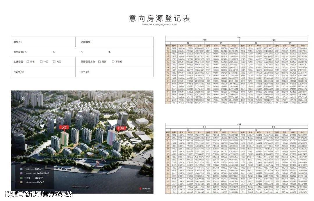 保利世博天悦(2024年保利世博天悦)首页网站-保利世博天悦楼盘详情-户型环境_项目_热线_官方