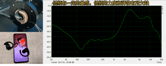 qcy开放式蓝牙耳机怎么样？南卡、万魔、QCY哪一个更值得送？