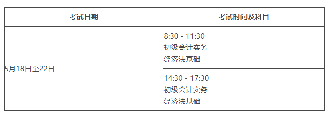 北京点趣教育科技有限公司 初级会计考几门?考试时长是多少?