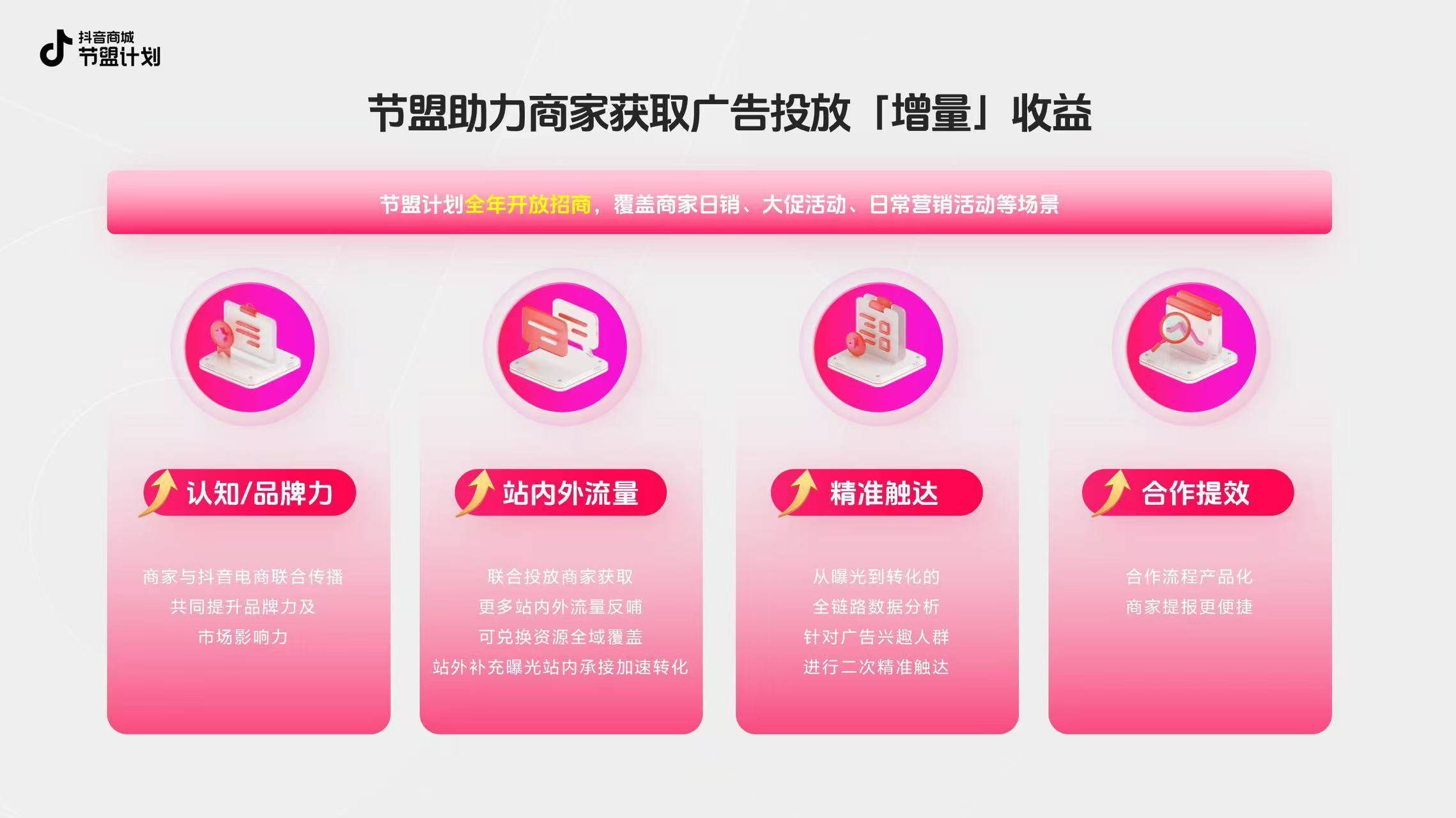 为什么越来越多的老板,看好抖音电商双11?_营销_商家_广告业