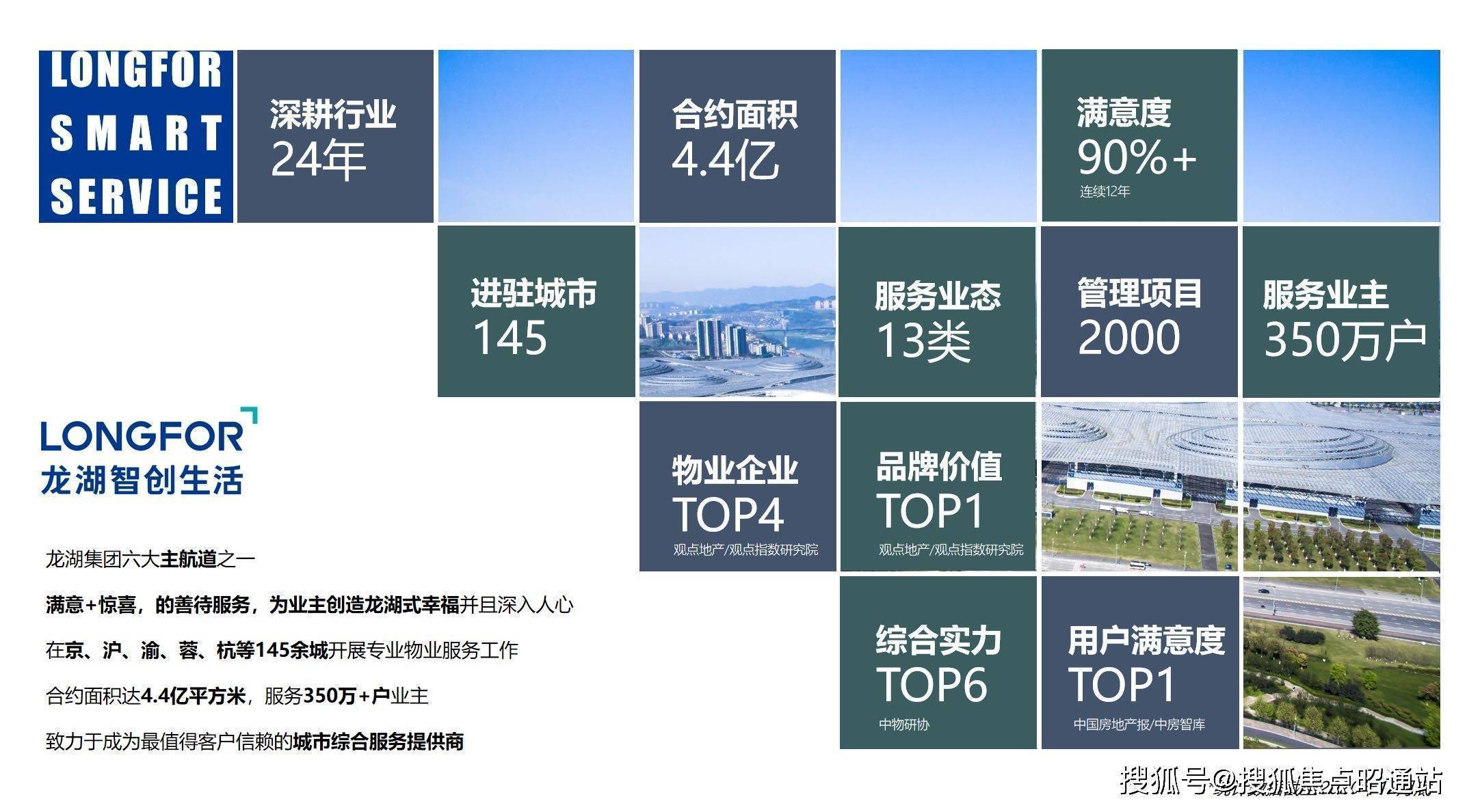 龙湖山海原著昆明(龙湖山海原著)首页网站-龙湖山海原著2024年最新价格_度假区_海埂_生活