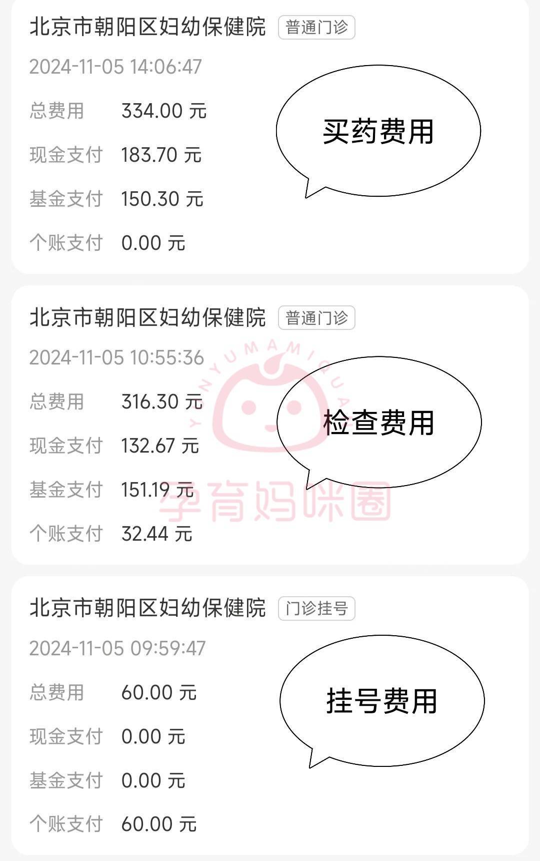 2024年朝阳妇幼产检费用,时间表,感受?可以刷医保卡报销吗?怎么预约?