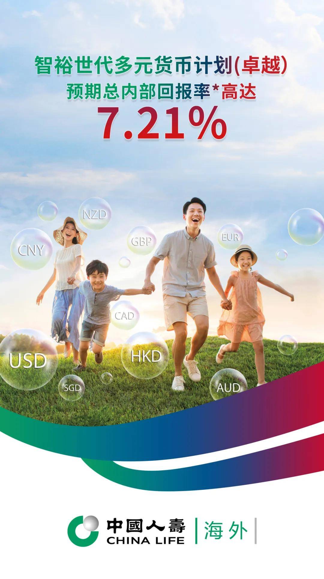 预期回报7.21%！国寿海外智裕世代（卓越）推高收益天花板_搜狐网