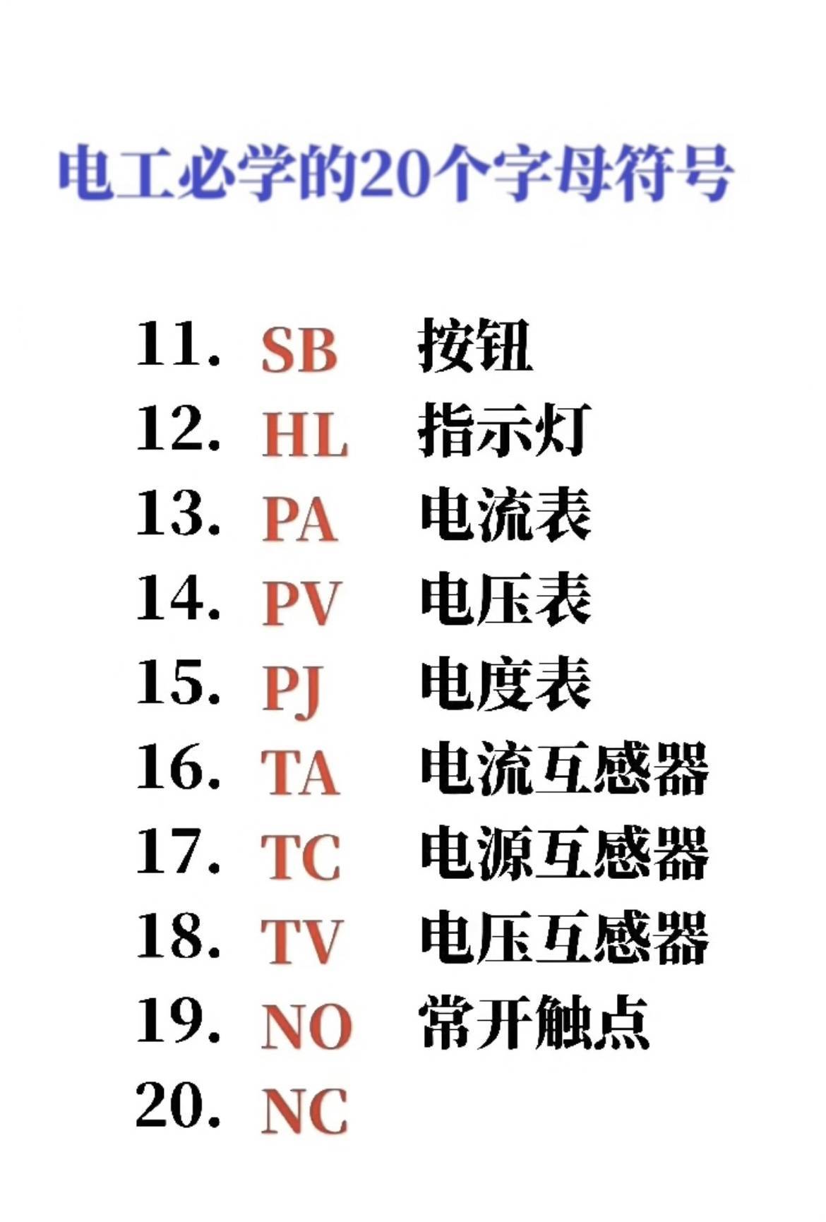 电工常用36个字母图片