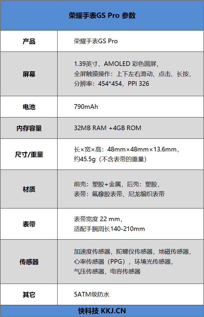 荣耀手表gspro参数图片