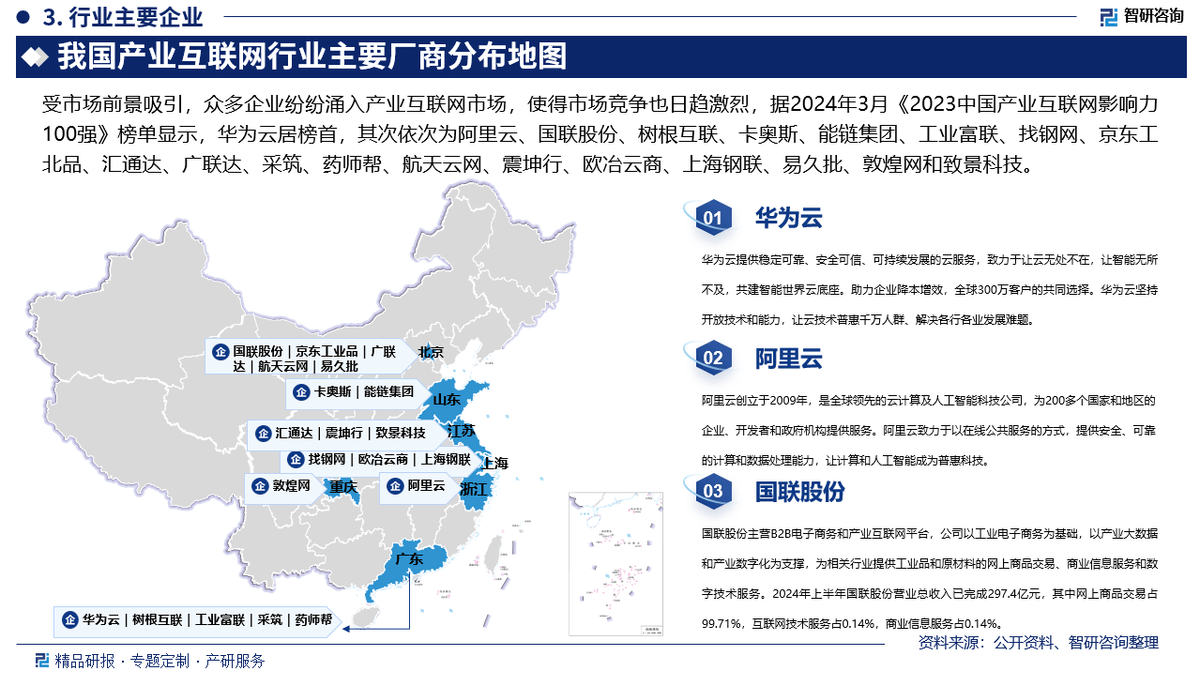 投资什么行业前景好市场大(2020投资什么行业形势好一点)